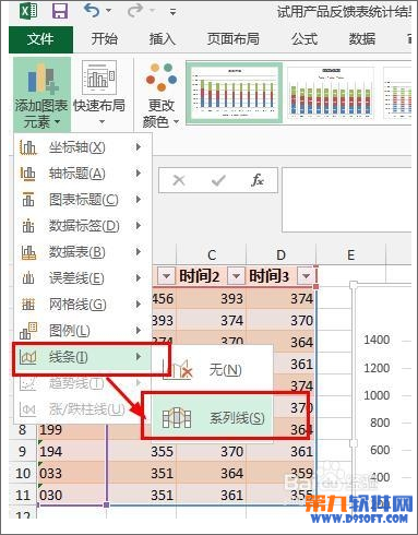 Excel2013 柱形圖如何增加系列線
