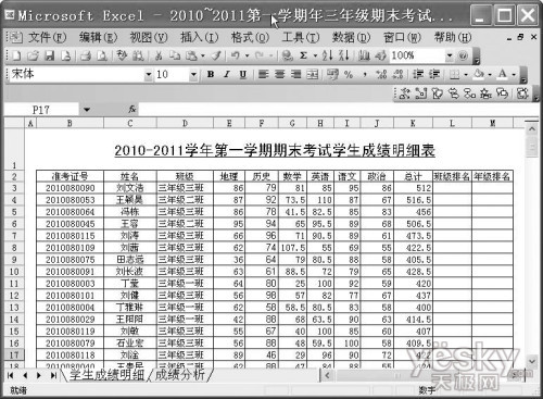 巧用Excel公式統(tǒng)計和分析學生考試成績