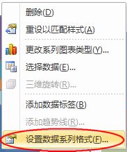 Excel2010版復(fù)合餅圖制作