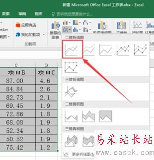 Excel2016折線圖怎么添加雙縱坐標、次坐標軸？