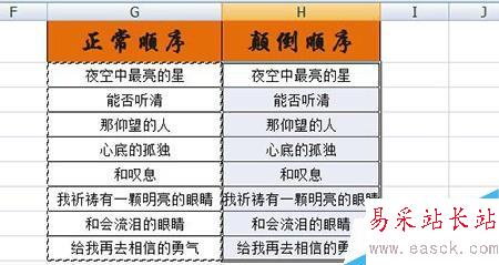 excel如何將文字顛倒順序顯示？