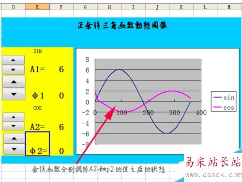 如何利用excel制作動態正余弦函數圖像