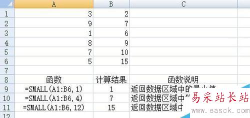 EXCEL統計函數匯總2