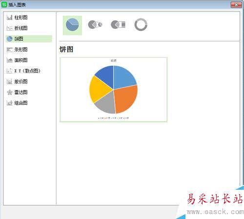 excel中怎么插入圖表