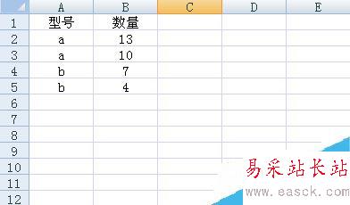 Excel合并計(jì)算怎么使用？excel合并計(jì)算使用教程