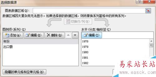 怎么用Excel制作圖表？