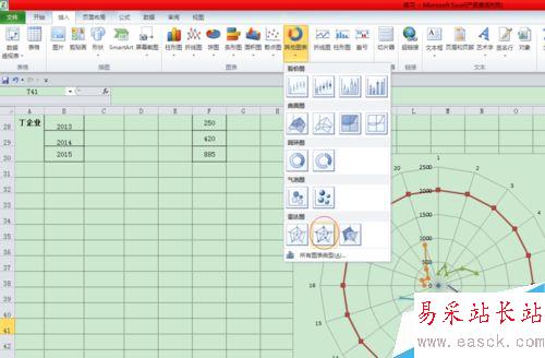 怎樣用excel電子表格做出單個折線圖？