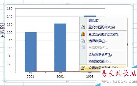 怎么在excel同時繪制折線圖和柱形圖