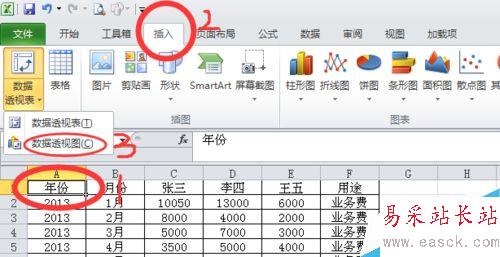 如何用EXCEL創建數據透視圖