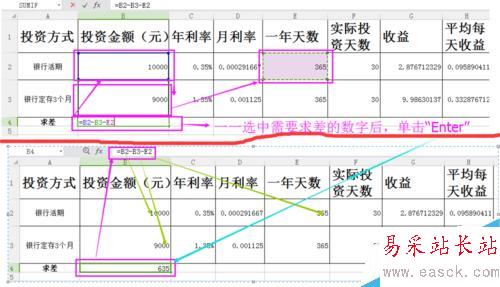 Excel中多個(gè)數(shù)求和、差、積、商怎么計(jì)算