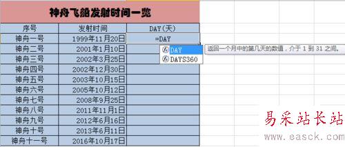 DAY函數在excel中使用方法