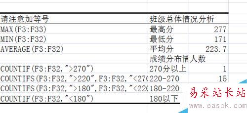 怎么快速制作一份成績表？
