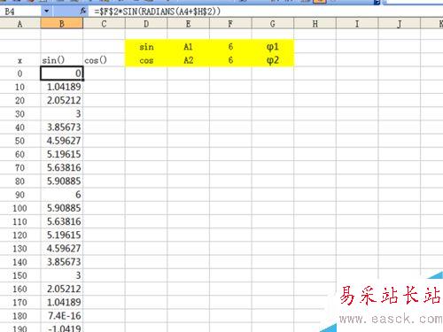 如何利用excel制作動態正余弦函數圖像