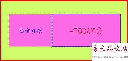 excel2010表格中TODAY函數使用教程