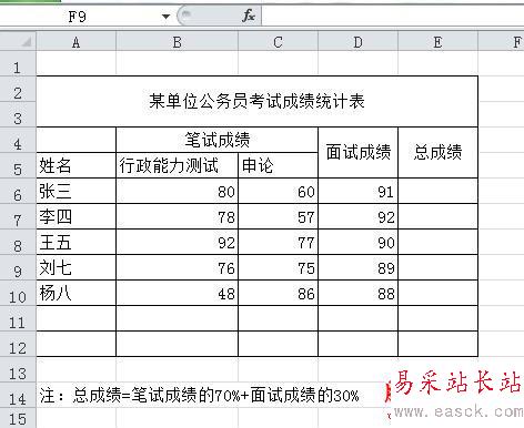 excel數(shù)據(jù)處理：[1]數(shù)組公式的妙用