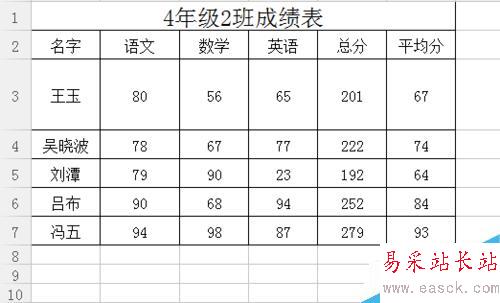 excel表格在哪設置漢高?excel如何批量修改行高