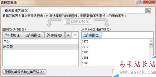 怎么用Excel制作圖表？