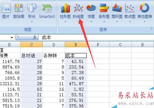 Excel制作折線圖怎么修改橫坐標