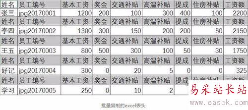 excel快速制作工資條的設(shè)置方法
