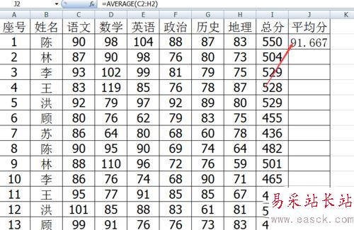 excel中使用函數(shù)進(jìn)行平均值計算的設(shè)置方法