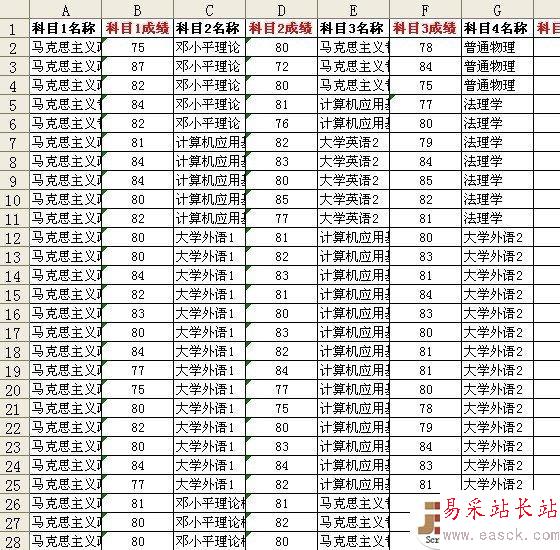 excel中批量將單元格格式改為文本的小方法
