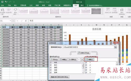 Excel如何制作組合圖表