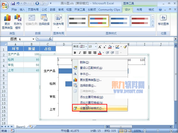 Excel教程 如何制作漏斗圖