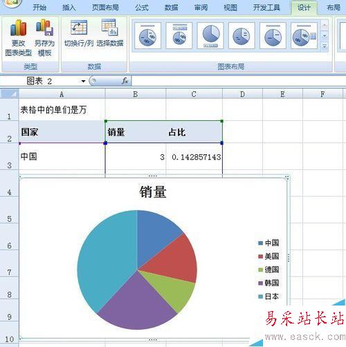 excel表格餅圖的制作--在餅圖上添加標題百分比