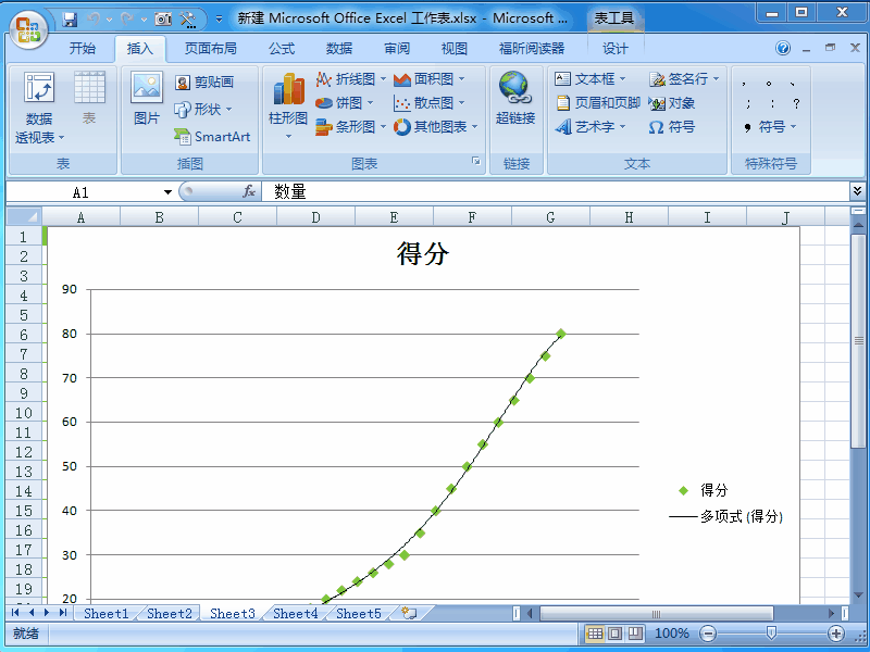 excel2007設(shè)置多個(gè)工作表水平并排查看的教程