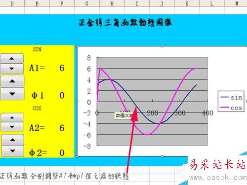 如何利用excel制作動態正余弦函數圖像