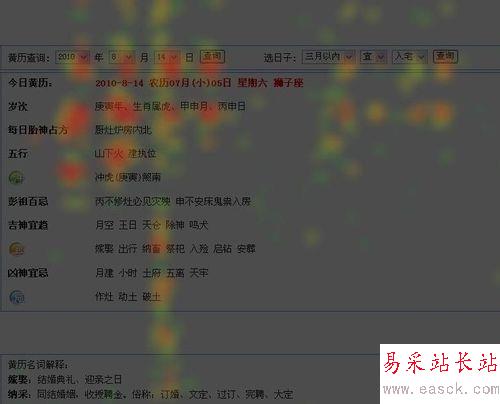 EXCEL如何選擇合適的圖表