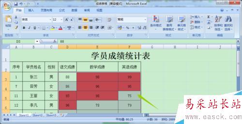 Excel中如何讓不同的數據顯示不同的顏色？