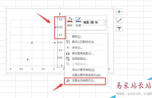 怎樣在excel中畫四象限圖