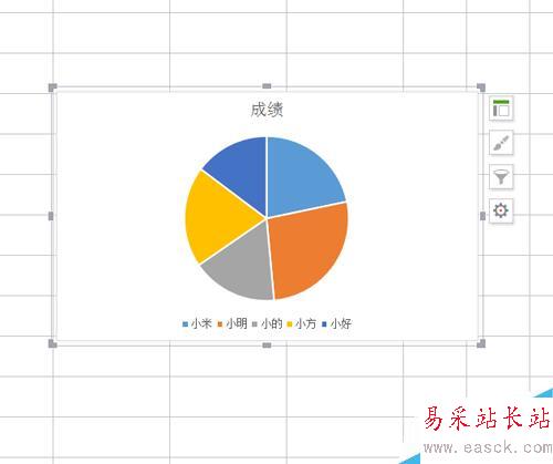 excel中怎么插入圖表