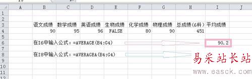 excel數據處理：[2]含空格文字的平均值​計算