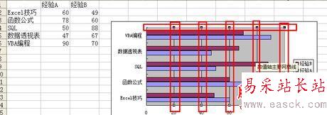 在Excel中制作雙向條形圖的方法