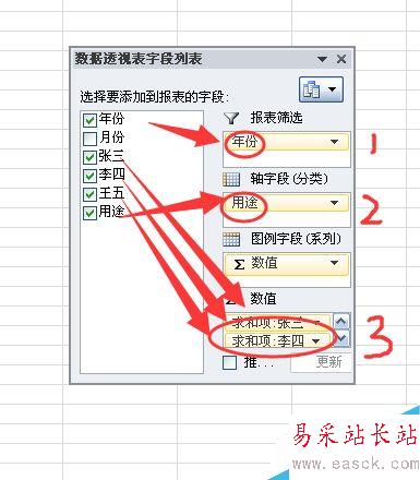 如何用EXCEL創建數據透視圖