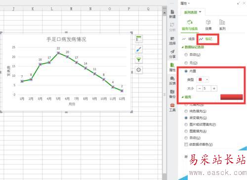 EXCEL2007怎么簡(jiǎn)單繪制折線圖