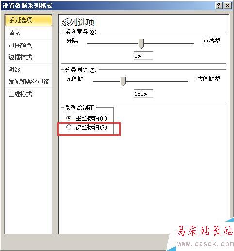 EXCEL柱形圖雙色圖表做法