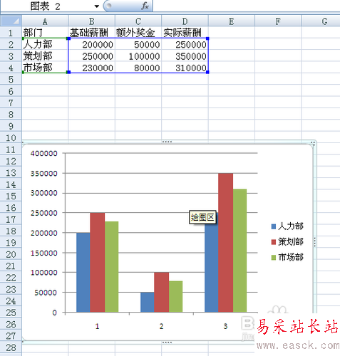 Excel表格轉換為柱形圖