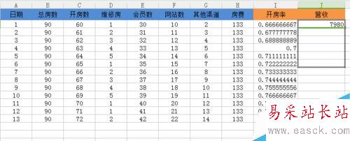 如何做Excel的乘法和除法？