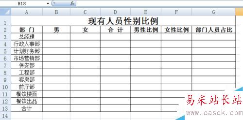EXCEL花名冊實時自動生成各部門性別比例