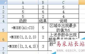 EXCEL統計函數匯總2