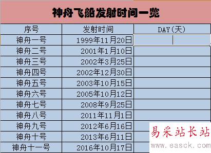 DAY函數在excel中使用方法