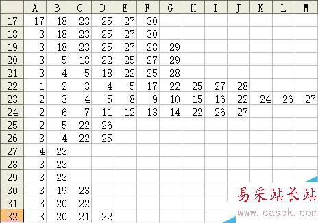 excel怎么畫小山羊