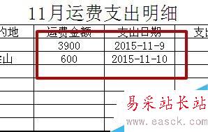 excel如何設置單元格數字格式?