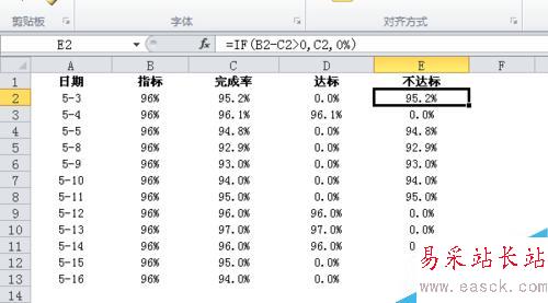 EXCEL柱形圖雙色圖表做法