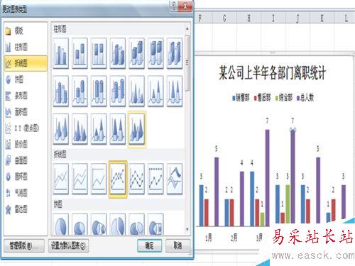 如何在Excel插入的柱形圖中添加折線圖