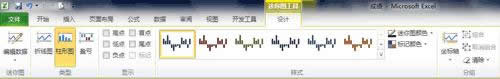 Excel2010中怎么插入迷你圖