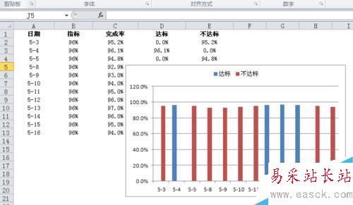 EXCEL柱形圖雙色圖表做法
